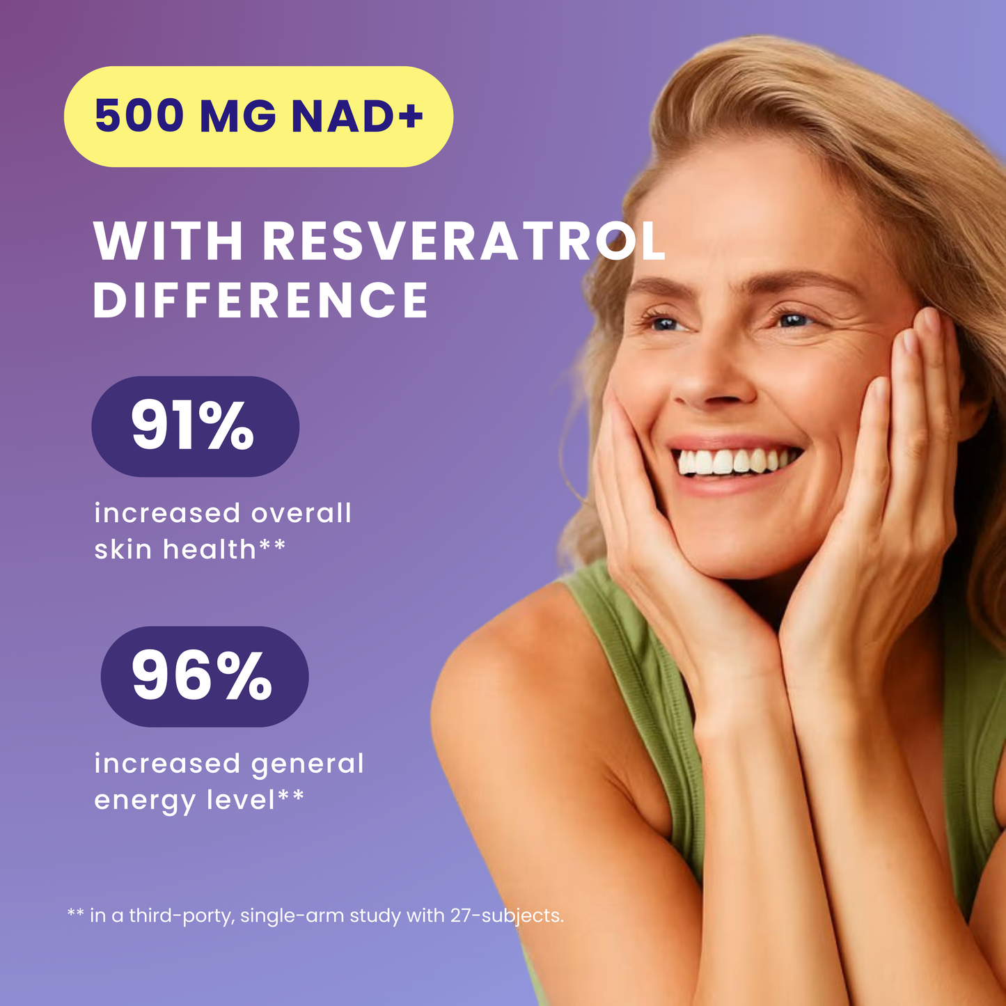 MAXIVARA™ PURE NAD+ Gummies - Now 6- in- 1 Support