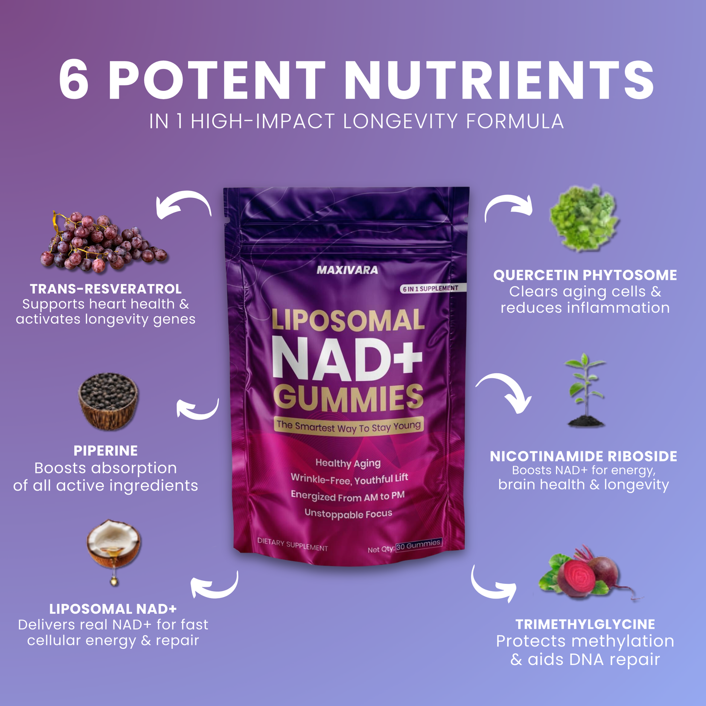 MAXIVARA™ PURE NAD+ Gummies - Now 6- in- 1 Support