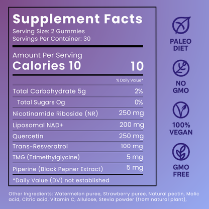 MAXIVARA™ PURE NAD+ Gummies - Now 6- in- 1 Support